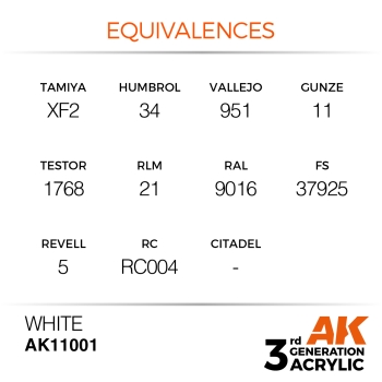 WHITE – INTENSE (11001) - 17ml