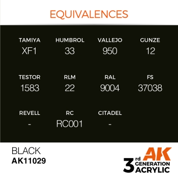 BLACK – INTENSE (11029) - 17ml