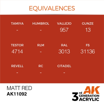 MATT RED – STANDARD (11092) - 17ml