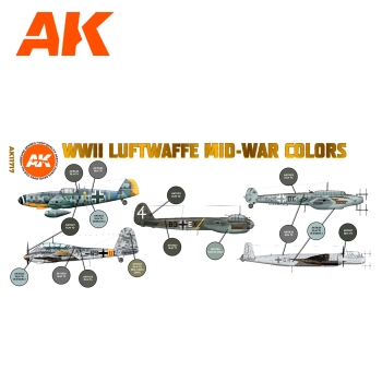WWII Luftwaffe Mid-War Colors (11717) - 8 farb