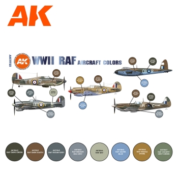 WWII RAF Aircraft Colors (11723) - 8 farb
