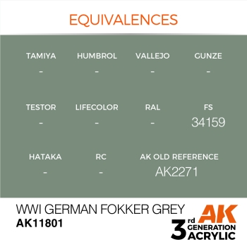 WWI German Fokker Grey (11801) - 17ml