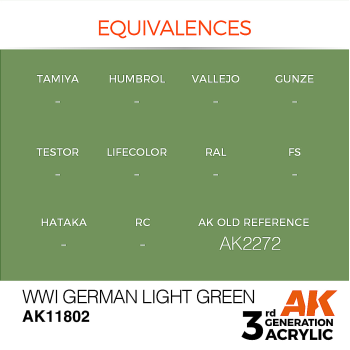 WWI GERMAN LIGHT GREEN (11802) - 17ml