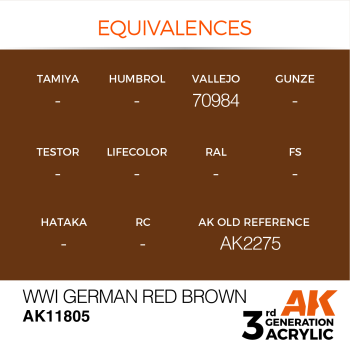 WWI GERMAN RED BROWN (11805) - 17ml