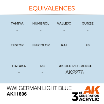 WWI GERMAN LIGHT BLUE (11806) - 17ml