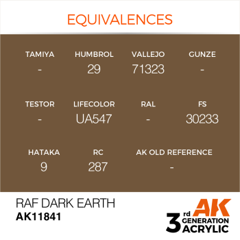 RAF DARK EARTH (11841) - 17ml