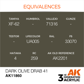 DARK OLIVE DRAB 41 (11860) - 17ml AK Interactive
