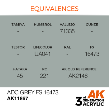 ADC GREY FS 16473 (11867) - 17ml