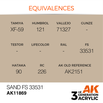 SAND FS 33531 (11869) - 17ml