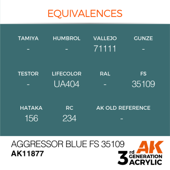 AGGRESSOR BLUE FS 35109 (11877) - 17ml