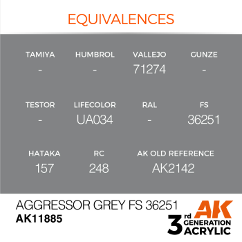 AGGRESSOR GREY FS 36251 (11885) - 17ml