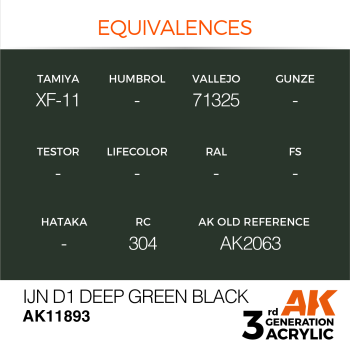 IJN D1 DEEP GREEN BLACK (11893) - 17ml