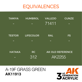 GRASS GREEN (11913)- 17ml
