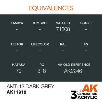 AMT-12 DARK GREY (11918) - 17ml