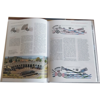 Modelarstwo Kolejowe (Alma-Press) - wydanie 2